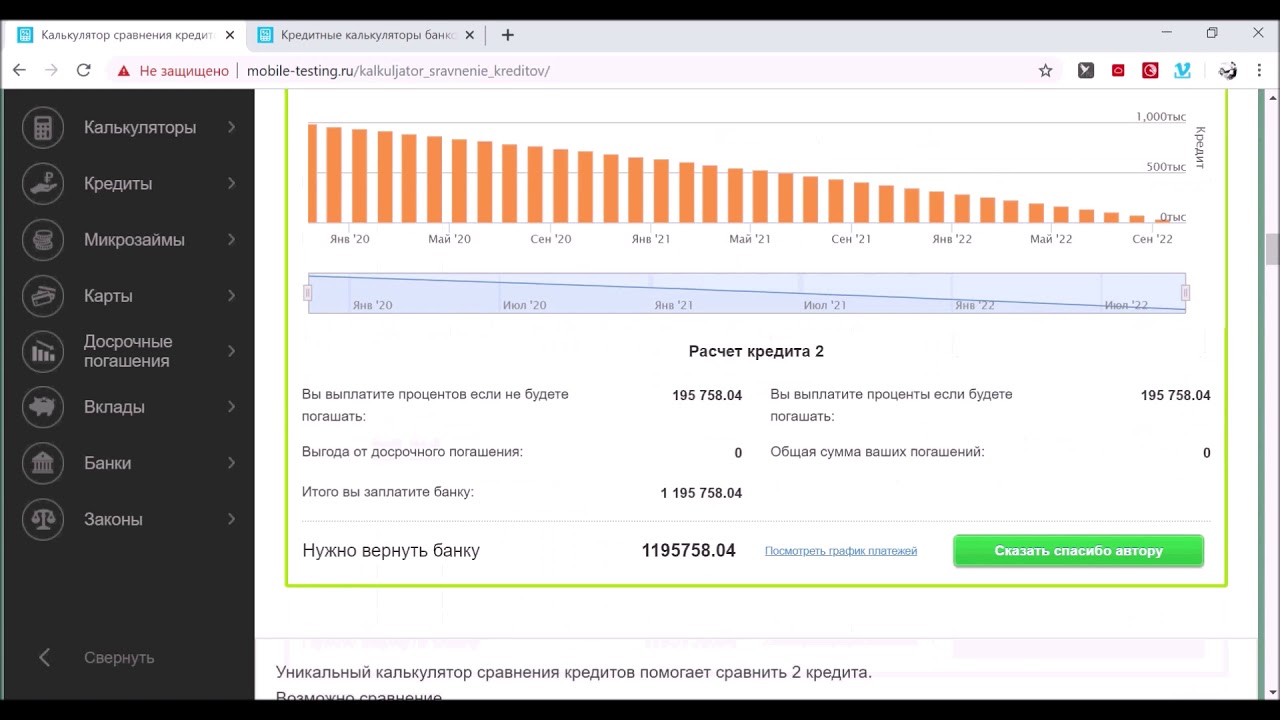 Максимальный срок кредита - ограничения и возможности